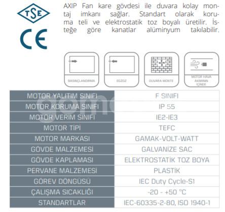 AXİP - Plastik Kanatlı Aksiyel Fan - AXİP (500-5-25)