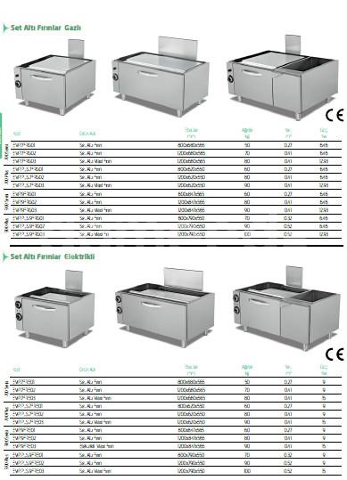 Set Altı Fırınlar Gazlı ve Elektrikli