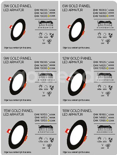 EMK Elektrik Panel Led Armatür
